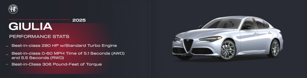 2025 Giulia Strongsville, OH